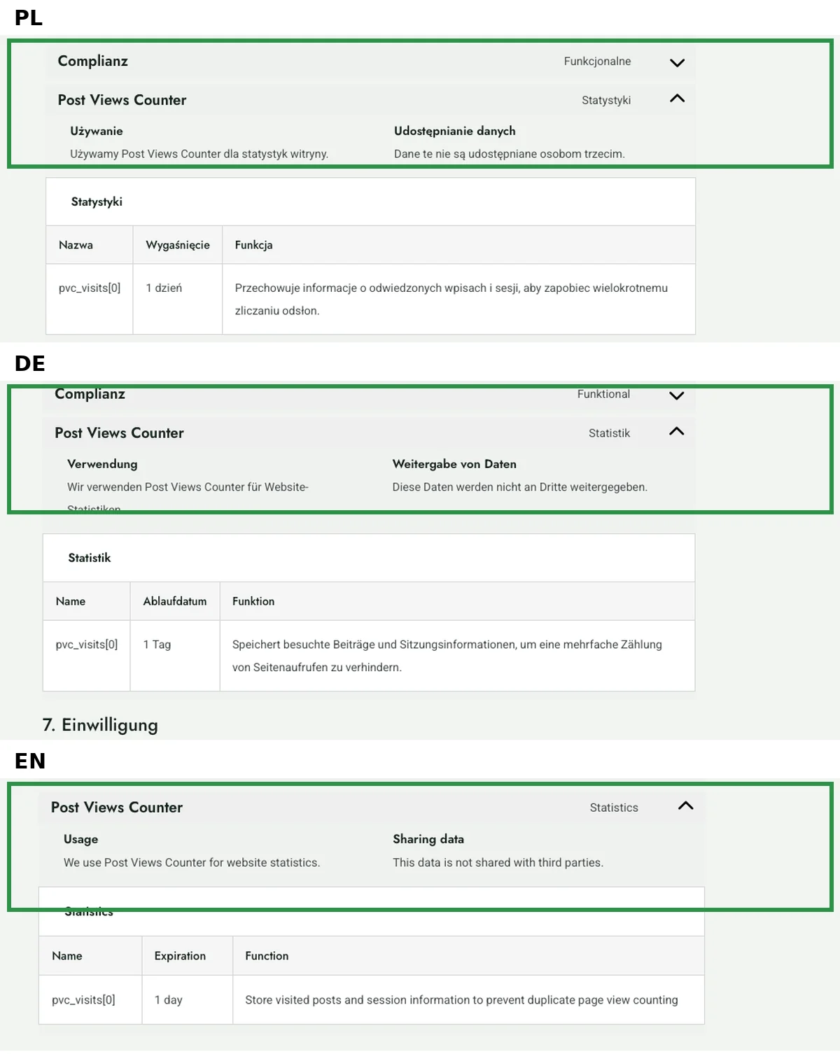 Finaler Post Views Counter Abschnitt der Cookie Policy auf Polnisch Deutsch und Englisch